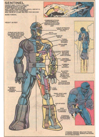 Illustration for article titled These Blueprints Expose The Innards Of Your Favorite Fictional Robots